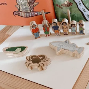 The Freckled Frog Indigenous Bush Tucker> Australiana Theme | Small World Play